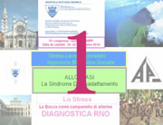 parte 1 della presentazione del Metodo WAS Corporation