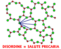 disordine = salute precaria